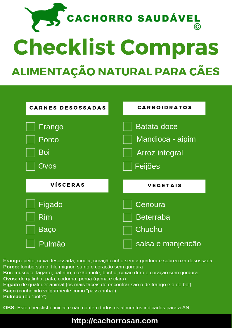 Checklist Compras ALIMENTAÇÃO NATURAL PARA CÃES